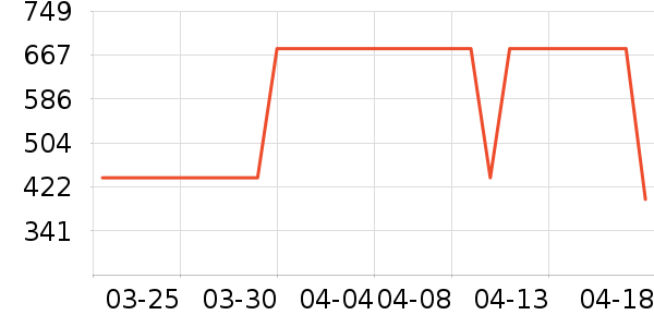 İɭ̫������ʷ�۸�