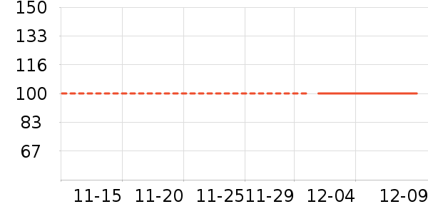 ³��ʳ������ʷ�۸�