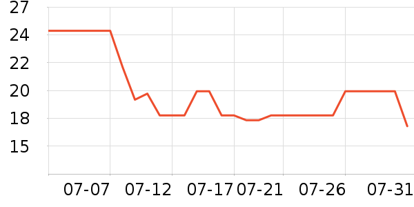 ���Ϻ�ŵ�����۾�/����Һ��ʷ�۸�