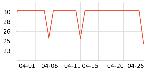 �ǹ�С��������ʷ�۸�