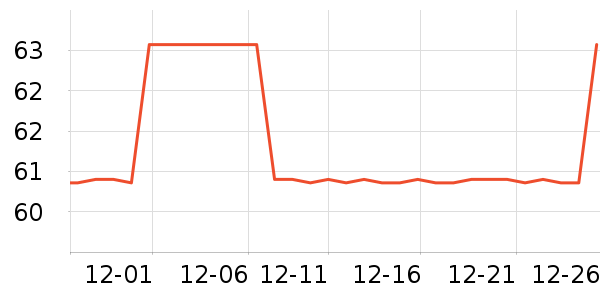 �ݰ��������ʷ�۸�