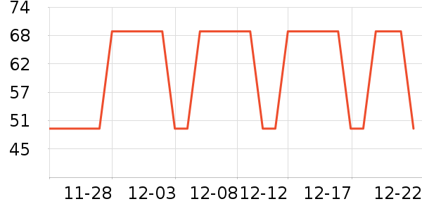 ɳ���紵����ʷ�۸�