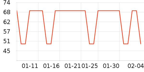 ɳ���紵����ʷ�۸�