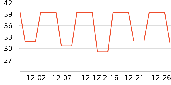 ����ʷ�۸�