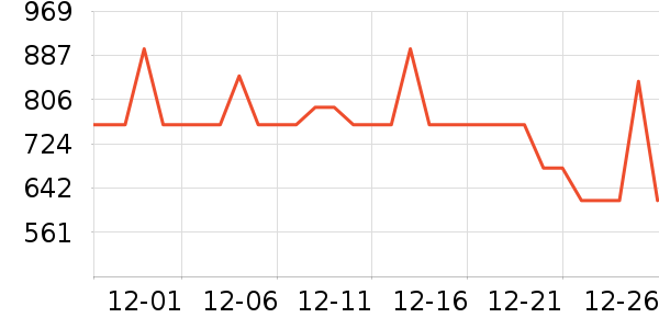 ��˾�Ƕ�ͯ���޷���ʷ�۸�