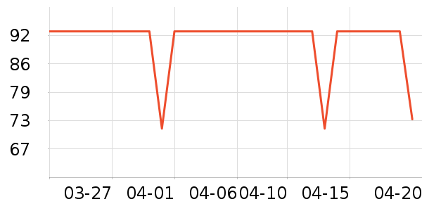 ��������ñ��/Χ��/����/����/����/������ʷ�۸�