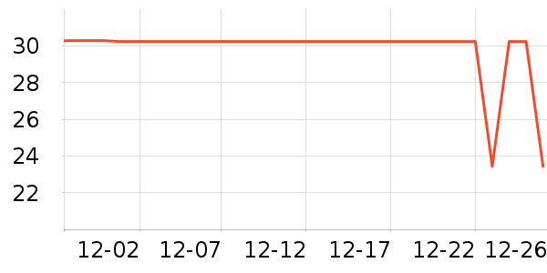 ��������ñ��/Χ��/����/����/����/������ʷ�۸�