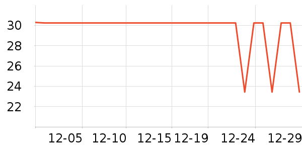 ��������ñ��/Χ��/����/����/����/������ʷ�۸�