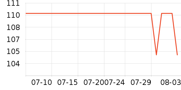 �����˶�Ь��ʷ�۸�