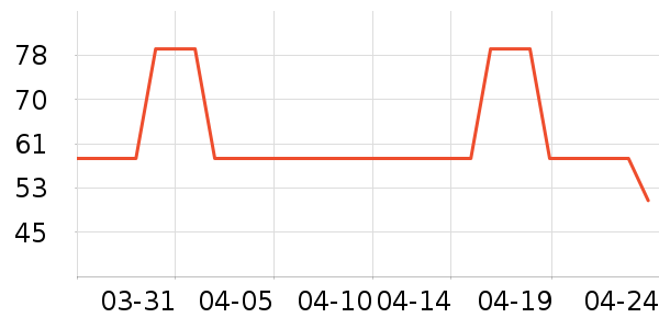 Ůʿ�ڿ���ʷ�۸�