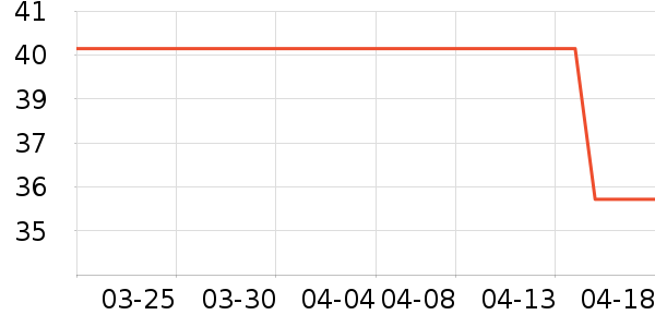 ������ʷ�۸�