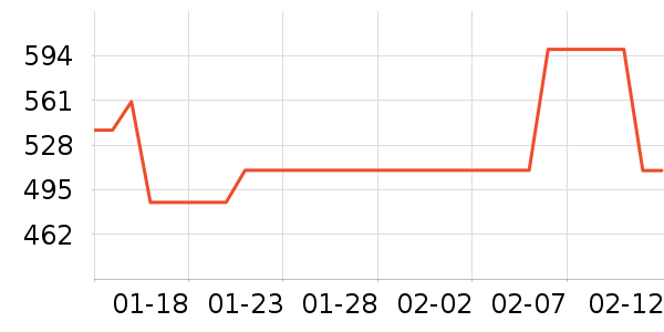 �Ϳ������˶�������ʷ�۸�