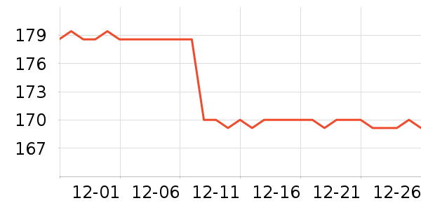 361���˶�Ь��ʷ�۸�