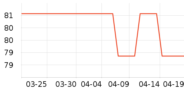 ȹ����ʷ�۸�