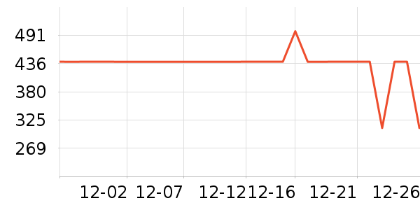 ��Ľ����/������ʷ�۸�