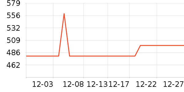 ͳ˧��ˮ����ʷ�۸�