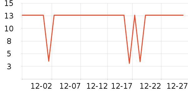 ���󷽱���ʳ��ʷ�۸�