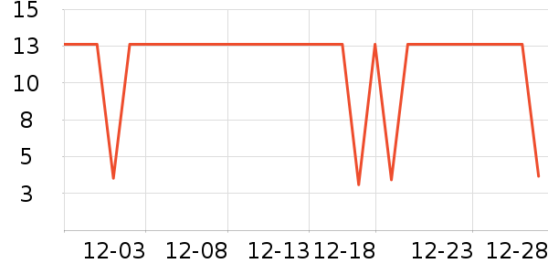 ���󷽱���ʳ��ʷ�۸�