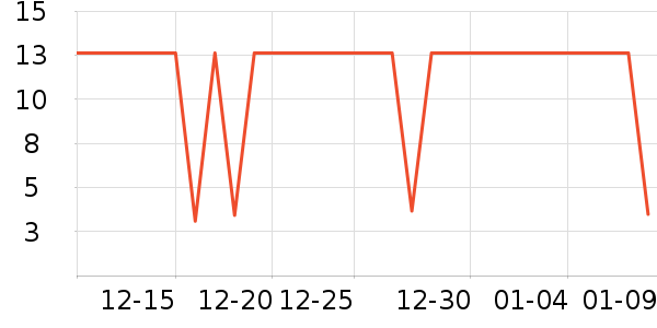 ���󷽱���ʳ��ʷ�۸�