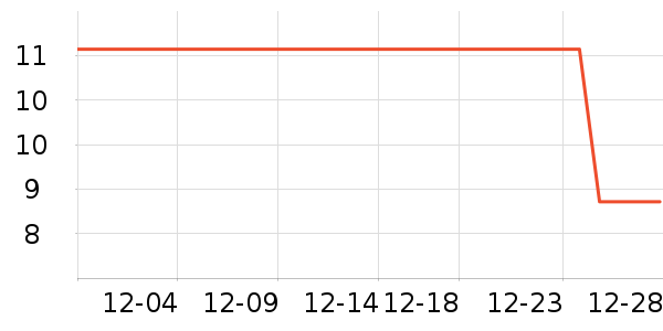 ϣ˼���ų�ֽ��ʷ�۸�