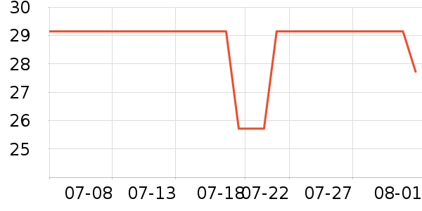 è��������/˿����ʷ�۸�