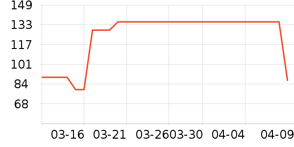 Ůʽţ�п�/���п�/�̿���ʷ�۸�