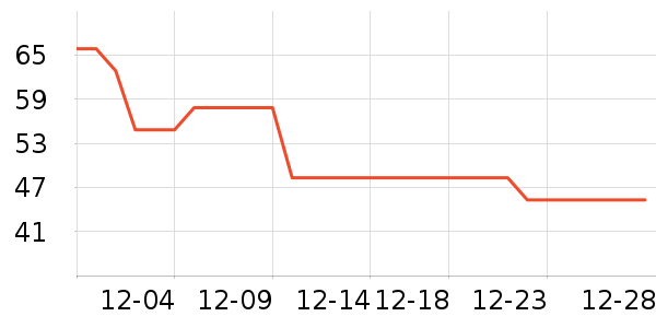 jellybaby��ͯ������ʷ�۸�