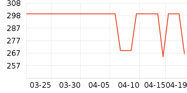 �����˶�Ь��ʷ�۸�