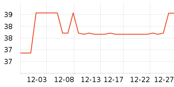 ���������Ůʿ�ڿ���ʷ�۸�