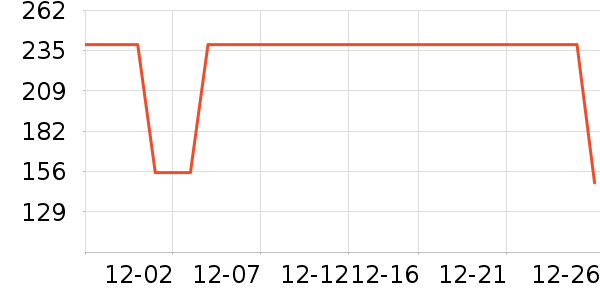 ����������ͯ������ʷ�۸�