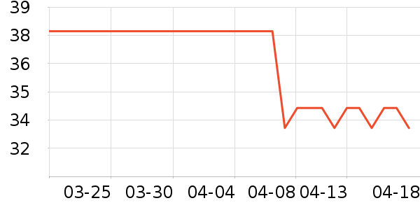 ���������ʷ�۸�