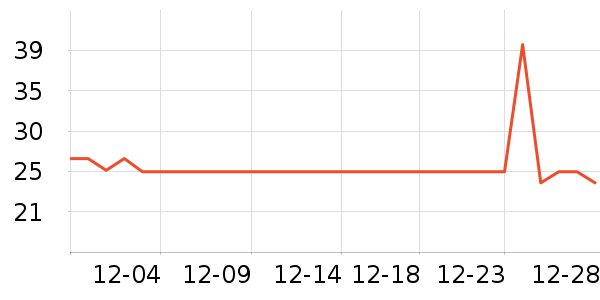 ����������ʳ��ʷ�۸�