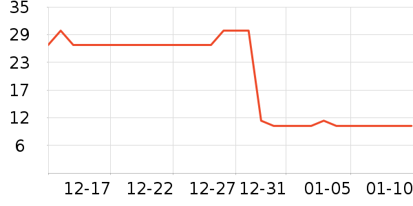 ʪ����ʷ�۸�