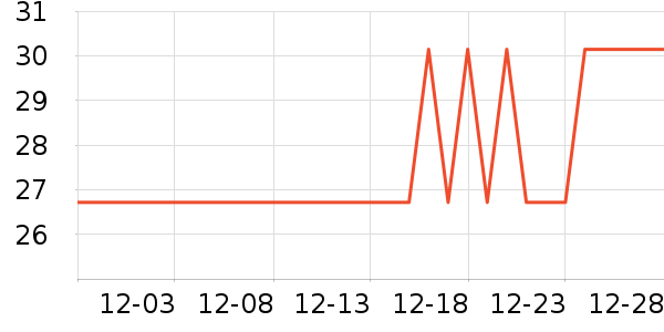 ʪ����ʷ�۸�