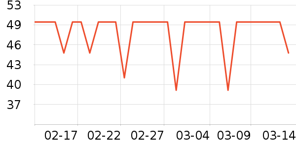 ����˹��ͯT����ʷ�۸�