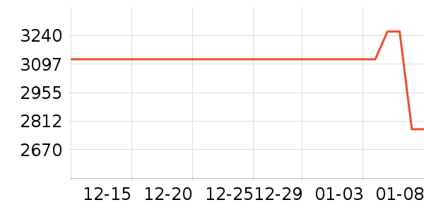 ��Ծ����/�����豸��ʷ�۸�