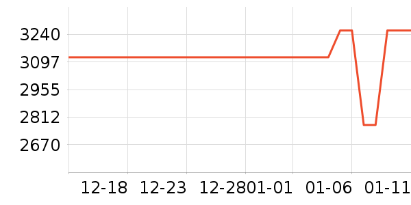 ��Ծ����/�����豸��ʷ�۸�