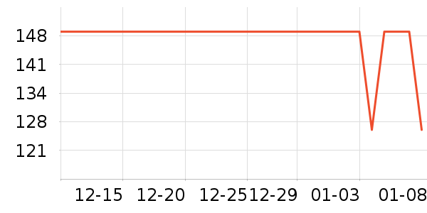 �˶��п�/������ʷ�۸�