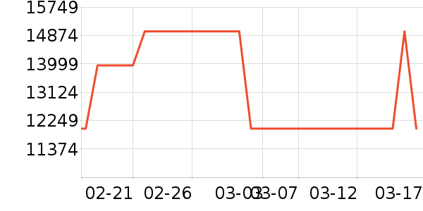 ��֥ϴ�����ʷ�۸�