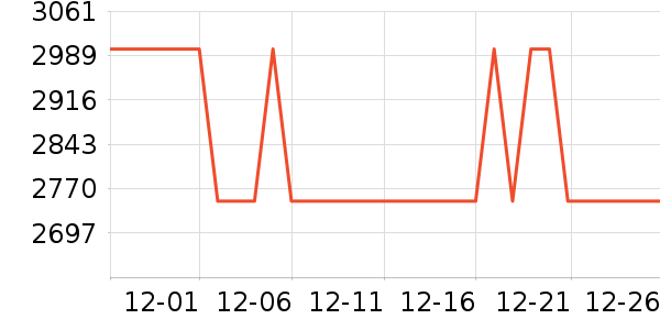 ���������ʷ�۸�