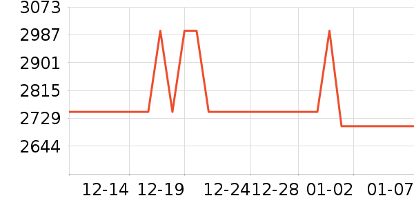 ���������ʷ�۸�