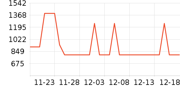 ��ͼ�๦��һ�����ʷ�۸�