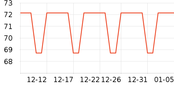 ���ӹ�����ʷ�۸�