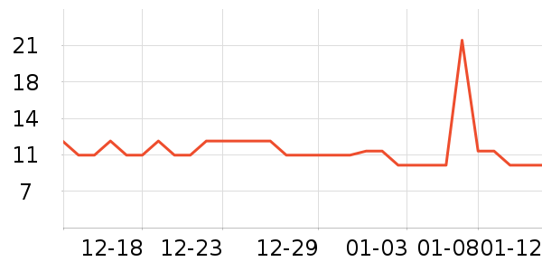 ���м�ʳ��ζ��ʷ�۸�