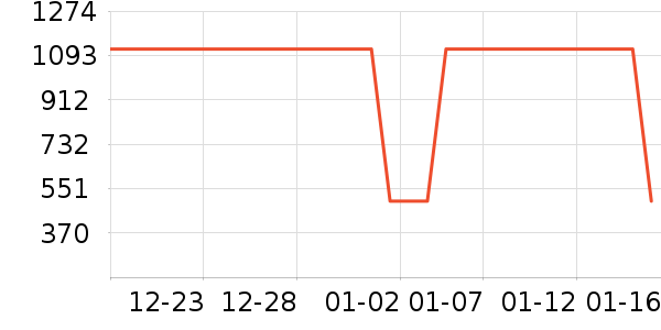 ���޷���ʷ�۸�