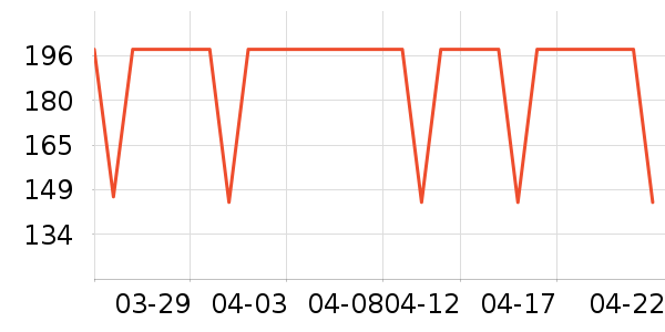 ����������ͯ����/������ʷ�۸�