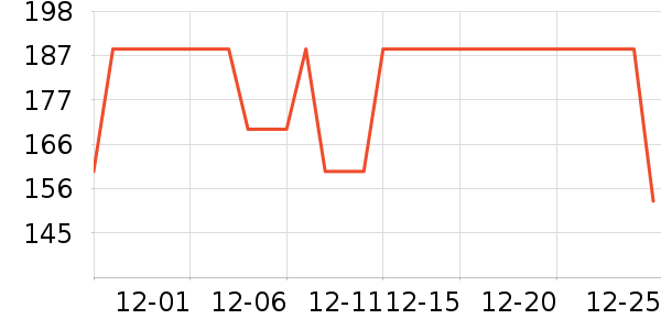 �����˶�Ь��ʷ�۸�