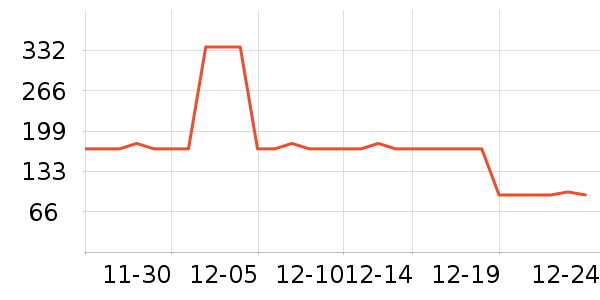 ̩����˹ƤЬ��ʷ�۸�