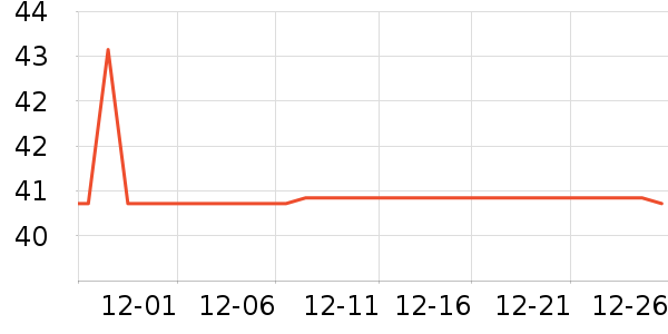 ��¶��๤����ʷ�۸�