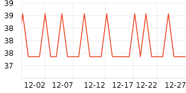 ������ҵţ��/��Ʒ��ʷ�۸�